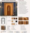 Modern Panel Wooden Mosque Mihrab – wooden mosque mihrab detail view 1