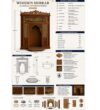 Seljuk-Style Wooden Mosque Mihrab – wooden mosque mihrab detail view 1