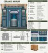 Tile Mosque Mihrab, Minbar and Dais Set – Model TST-0006 – wooden mosque mihrab detail view 4
