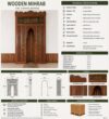 Wooden Mosque Mihrab – WA-05 – wooden mosque mihrab detail view 3