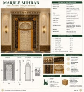 Tile Mosque Mihrab – TA-11 – wooden mosque mihrab detail view 4