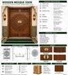 Metal Mosque Entrance Door – DOOR-02 – mosque chandelier detail view 4