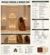 Modern Upholstered Wooden Mosque Minbar – wooden mosque mihrab detail view 3