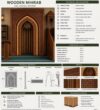 Modern Wooden Mosque Mihrab – Model WMH-0002 – wooden mosque mihrab detail view 5