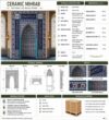 Tile Mosque Mihrab – TA-14 – wooden mosque mihrab detail view 4
