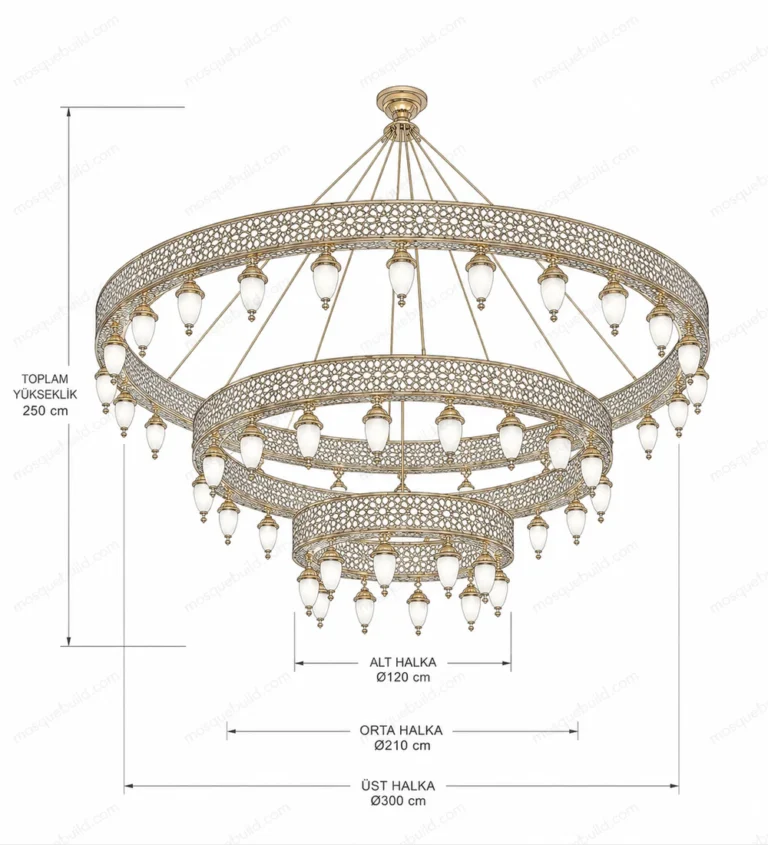 Brass Mosque Chandeliers — technical/detail view