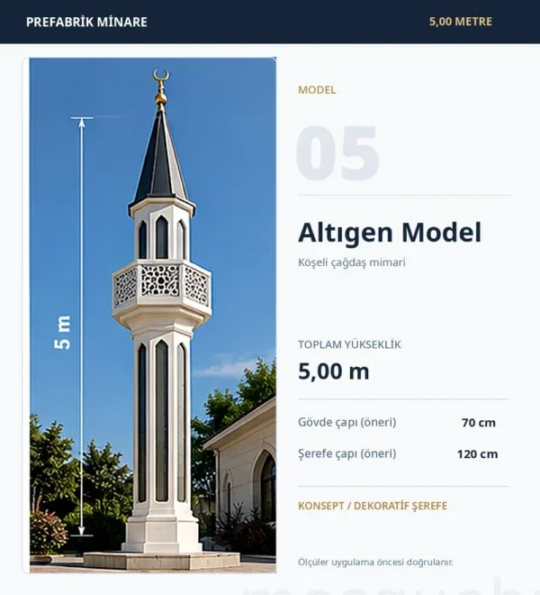 5m Prefabricated Mosque Minaret – Hexagonal – MosqueBuild 3D design concept