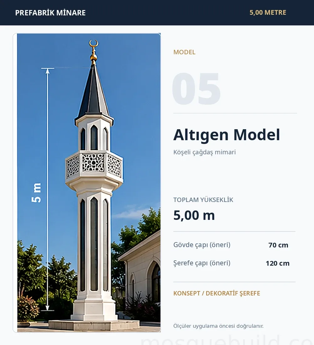Mosquebuild Prefabricated 5m Mosque Minaret Hexagonal Model 05 5m Prefabricated Mosque Minaret – Hexagonal – MosqueBuild 3D design concept